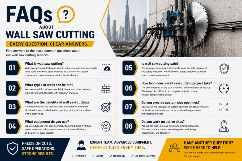 Concrete Wall Saw Cutting Dubai